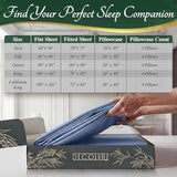 DECOLURE 100% Viscose Derived from Bamboo Sheets King Size - Luxury 6 Pc Naturally Cooling Sheets, Ultra Soft Bed Set - Deep 17" Pockets, Durable Double Stitching, Oeko Tex Standard (Light Blue) DECOLURE