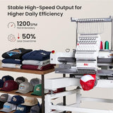 BAi The Vision 15-Needle Commercial Embroidery Machine, 20x16inch Areas, True 1200SPM Stable Production via Institch to Wi-Fi, Calculating Costs and Design Software High-Precision for Business