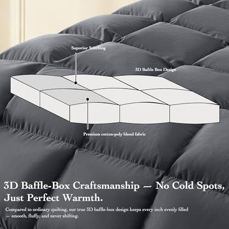 Gehtmnl Goose Down Fiber Comforter Queen Size – All Season Naturally Breathable Down Comforters, Luxury Hotel Collection Duvet Insert with 8 Corner Tabs, Cotton Fabric & Baffle Box (Dark Gray,50oz) Gehtmnl