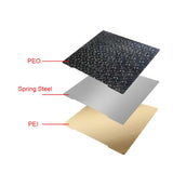 HzdaDeve PEI PEO Sheet Spring Steel Flexible Platform for Prusa I3 MK3 MK3S MK3S+ MK4 MK2.5S 241x254MM Build Plate Heated Bed One Side Textured PEI and One Side Smooth Board PEO for 3D Printer HzdaDeve