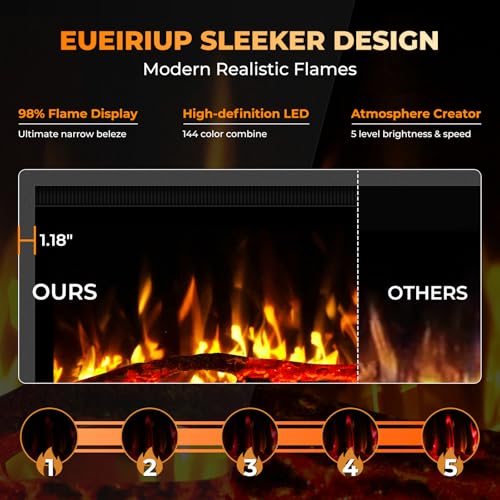 Eueiriup 50" Smart WiFi Electric Fireplace Narrow Bezel in Wall Recessed & Wall Mounted Fireplace Heater with App, Remote Control, Log Flame Option, 750/1500W for Indoor Used Heater Eueiriup