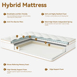 Ruanrest Queen Mattress 12 inch, Hybrid Mattress in a Box with Memory Foam and Pocket Springs for Pressure Relief, Medium Firm Queen Size Mattress, Motion Isolation, CertiPUR-US. Ruanrest