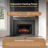 Modern Ember Uptown 36" Smart Electric Fireplace Insert with Remote Control, Alexa/WiFi Enabled - 1,000 Sq Ft Electric Heater with Realistic Flames and Log Set Modern Ember