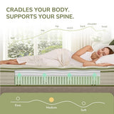 Emerspring Full Size Mattress 14 Inch Hybrid Memory Foam Mattress in a Box with Individual Pocket Innerspring for Motion Isolation & Pressure Relief, Edge Support, Medium Firm Emerspring