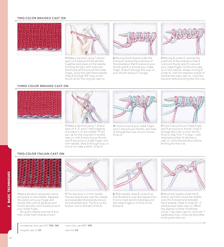 Vogue® Knitting The Ultimate Knitting Book: Completely Revised & Updated Sixth & Spring Books