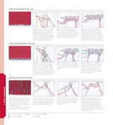 Vogue® Knitting The Ultimate Knitting Book: Completely Revised & Updated Sixth & Spring Books