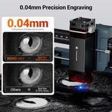 WIZMAKER 3.5W Laser Engraver, DIY Laser Engraver, Spot Size 0.04mm, Engraving Speed 12000 mm/min, Supports WiFi/Hotspot/USB, Suitable for Wood, Leather, Acrylic, and Glass Materials WIZMAKER