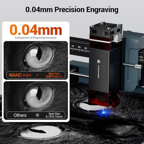 WIZMAKER 3.5W Laser Engraver, DIY Laser Engraver, Spot Size 0.04mm, Engraving Speed 12000 mm/min, Supports WiFi/Hotspot/USB, Suitable for Wood, Leather, Acrylic, and Glass Materials WIZMAKER