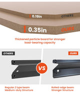 JEKOSEN 4000Lbs Storage Shelves Heavy Duty 5 Tier Adjustable Garage Shelving,Utility Rack Shelf Units for Closet Pantry Basement Kitchen Warehouse,36" Wx18 Dx72 H,Black JEKOSEN