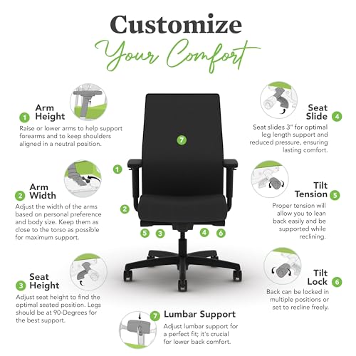 HON Ignition 2.0 Mid Back Task Chair, Advanced Synchro-Tilt Control, Office Chair with Lumbar Support, Height and Width Adjustable Arms, Black Frame, Black HON
