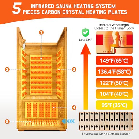 Albott Outdoor Sauna 1 Person, Infrared Saunas for Home, Low EMF 110V Spruce Wood Dry Sauna with Tourmaline Stone Foot Warmer, 7-Color Light Therapy & 2 Bluetooth Speakers, 33.5"x35.4"x78.7" Albott