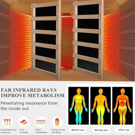LTCCDSS 2 Person Ultra Low EMF（0-1mG）Infrared Sauna, Hemlock Wooden Far Infrared Sauna for Home with 8 Heaters, 2* Bluetooth Speakers, Reading Lamps, Outdoor Lamps, 3 Chromotherapy Lamps Indoor Sauna LTCCDSS