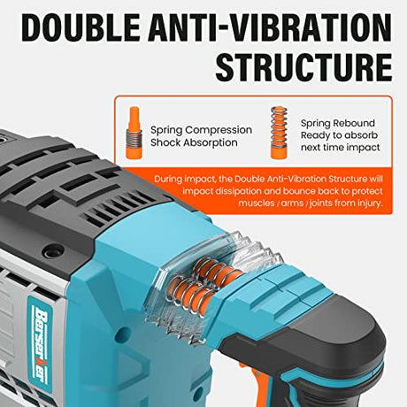 Berserker 1700W 25-Pound SDS-Max Demolition Jack Hammer, 1-9/16" 14-Amp Corded Electric Heavy Duty Demo Chipping Hammer Concrete/Pavement Breaker with Carrying Case Flat Chisel Bull Point Chisel Berserker