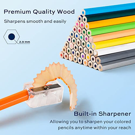 finenolo 36 Pack Colored Pencils for Adult Coloring Books, Soft Core, Art Drawing Pencils for Artists Kids Beginners, Coloring Pencils Set with Sharpener for Coloring, Sketching, Painting finenolo