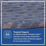 Sealy Warner 12" Medium Tight Top Innerspring Mattress - Queen Sealy