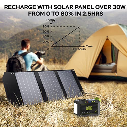 MARBERO Portable Power Station 88Wh Camping Lithium Battery Solar Generator Fast Charging with AC Outlet 120W Peak Power Bank(Solar Panel Optional) for Home Backup Outdoor Emergency RV Van Hu - WoodArtSupply