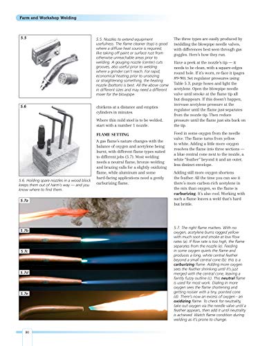 Farm and Workshop Welding, Third Revised Edition: Everything You Need to Know to Weld, Cut, and Shape Metal (Fox Chapel Publishing) Learn and Avoid Common Mistakes with Over 400 Step-by-Step Photos Fox Chapel Publishing
