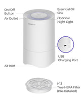 Rosekm Small Air Purifier for Home Bedroom, Personal Desk Mini Air Purifier, Room Hepa Air Purifier Fresheners Cleaner for Dorm, Pets, Smoke, Desktop, Office (White) Rosekm