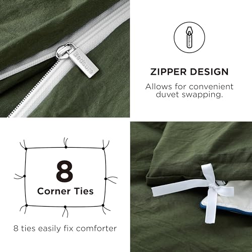 Bedsure Duvet Cover Queen Size with Fitted Sheet - 4 Pieces Prewashed Cotton-Like Extra Soft Bedding Set, Includes 1 Duvet Cover 90x90 Inches, 2 Pillow Shams, 1 Fitted Sheet, Olive Green Bedsure