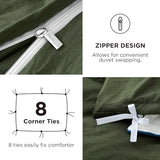 Bedsure Duvet Cover Full Size with Fitted Sheet - 4 Pieces Prewashed Cotton-Like Polyester Extra Soft Bedding Set, Includes 1 Duvet Cover 80x90 Inches, 2 Pillow Shams, 1 Fitted Sheet, Olive Green Bedsure