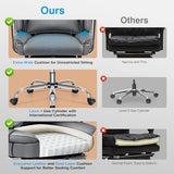 ALLGOD Office Chair Comfy, Big and Tall Executive Leather Chair, High Back Ergonomic Wide Chair with Footrest, Reclining Computer Desk Chair, Heavy Duty Gaming Chair with Padded Arm and Pillow, Grey ALLGOD