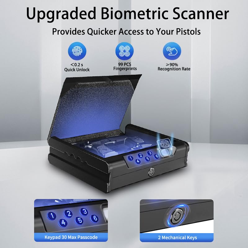 gun safe .Gun Safes for 2 Pistols with 3 Quick-Access Fingerprint，Passcode，Key.with Voice Prompt Pistol SafeHandgun Safe, Hand Gun Lock Box for Home Drawer Car Bedside Nightstand WoodArtSupply