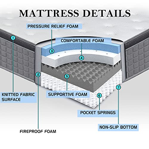 MICOOLS Twin Mattress,14 inch Hybrid Mattress in a Box Memory Foam Breathable Comfortable,Motion Isolation Individually Wrapped Coils,Euro Top Medium Firm Twin Size Mattress