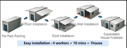 Expo Groups Foldable 20FT/40FT prefab House, Exquisitely Designed Modern 4 Bedroom, 1 Living Room, 1 Full Equiped Bathroom and Kitchen, Villa Prefab House, Custom Pre-Wired (40FT) - WoodArtSupply
