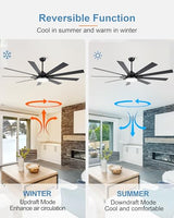 POCHFAN 72 inch Large Ceiling Fans with Lights and Remote Control, Modern Black Ceiling fan with 9 Wooden Blades for Kitchen Living Room Patio, Quiet DC Motor, 3 CCT Dimmable,6 Speed POCHFAN