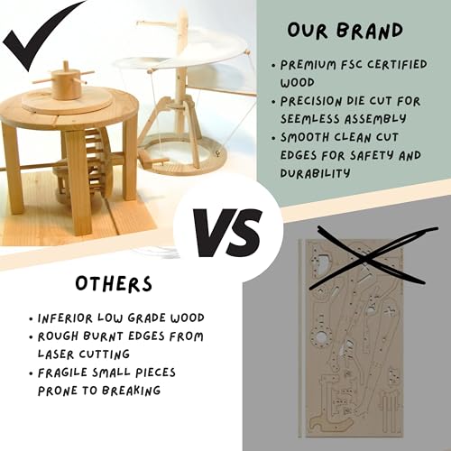 Pathfinders STEM Kit – Leonardo da Vinci Helicopter Model kit Science Kits for Kids Age 12-14 | stem Kits for Kids Age 12-14 Physics Toys | Engineering | Learning Resources Pathfinders