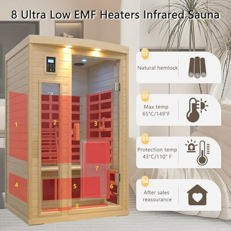 LTCCDSS 2 Person Ultra Low EMF（0-1mG）Infrared Sauna, Hemlock Wooden Far Infrared Sauna for Home with 8 Heaters, 2* Bluetooth Speakers, Reading Lamps, Outdoor Lamps, 3 Chromotherapy Lamps Indoor Sauna LTCCDSS