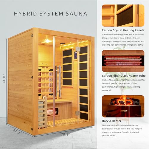 Luxury Dual-System Wood Sauna Room for 3 Person, Hybrid Indoor Sauna Spa,Canadian Hemlock, 4.5KW Heater, 195°F Steam+149°F Far Infrared, 10 Heating Elements, 220V, Oxygen Ionizer, 8mm Tempered-Grass ZONEMEL