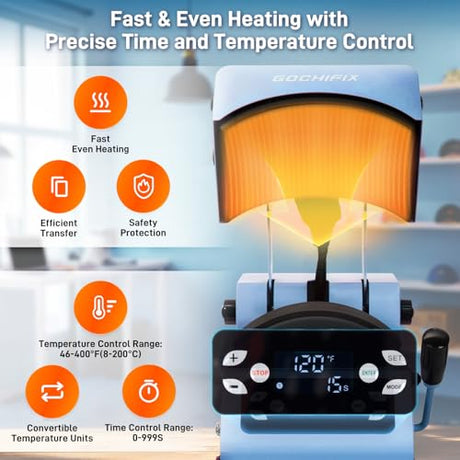 Auto Hat Heat Press Machine, Automatic Open/Release, 4 Memory Modes, Precise Temp/Timer Control, 6.54"x3.84"Curved Heat Plate, Hat Stretcher, for Caps, Sublimation, Vinyl, Heat Transfer GOCHIFIX