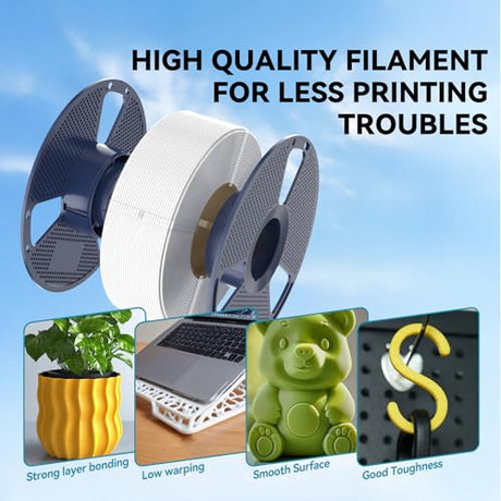 SUNLU 4kg PLA 3D Printer Filament Bundle, Neatly Wound PLA Filament 1.75 mm, Dimensional Accuracy +/- 0.02mm,Good Vacuum Packaging Filaments,4kg in Total,1kg per Spool,4White SUNLU