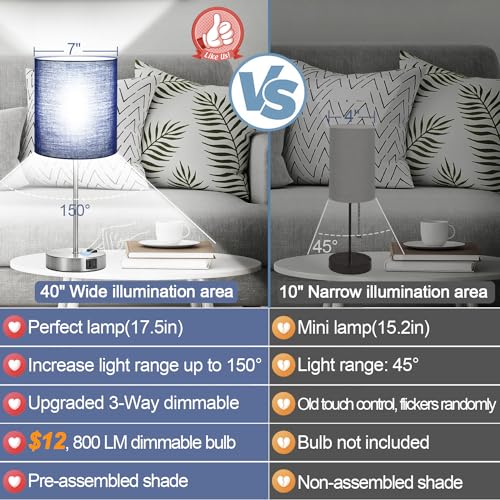 𝟮𝟬𝟮𝟯 𝗡𝗘𝗪 Set of 2 Touch Control Table Lamps with 2 USB & AC Outlet, 3-Way Dimmable Bedside Nightstand Lamps for Bedroom Living Room Nursery, 800 Lumens 5000K Daylight Bulbs Included