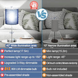 𝟮𝟬𝟮𝟯 𝗡𝗘𝗪 Set of 2 Touch Control Table Lamps with 2 USB & AC Outlet, 3-Way Dimmable Bedside Nightstand Lamps for Bedroom Living Room Nursery, 800 Lumens 5000K Daylight Bulbs Included Lynnoland