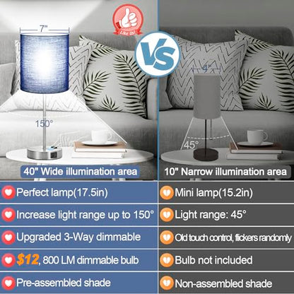 𝟮𝟬𝟮𝟯 𝗡𝗘𝗪 Set of 2 Touch Control Table Lamps with 2 USB & AC Outlet, 3-Way Dimmable Bedside Nightstand Lamps for Bedroom Living Room Nursery, 800 Lumens 5000K Daylight Bulbs Included