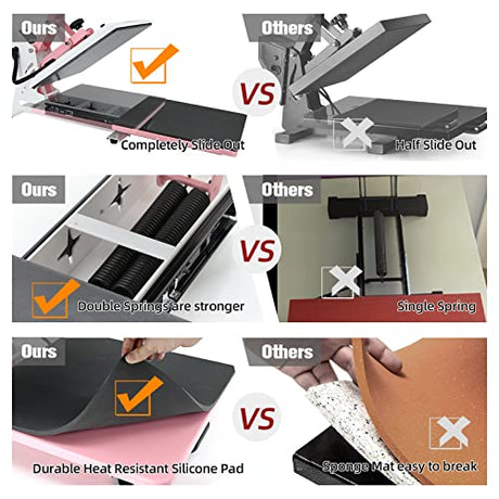 BetterSub Heat Press Machine 15x15 Inch, Digital Slide Out Drawer Heat Press for T-Shirts, 1000W Heat Press Machine for DTF, Sublimation, HTV Transfers, with LCD Control Panel & Pressure Adjustment BetterSub