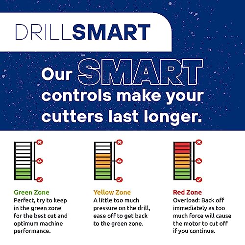Unibor Magnetic Metal Pillar Drill Press - ELP50/1 (120v) Low Profile Magnetic Drilling Machine 2" Max Diameter Cut, 2" DOC Light Weight 1200W Electric Bench Mag Drill Power Tool (24.25lbs) Unibor