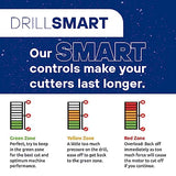 Unibor Magnetic Metal Pillar Drill Press - ELP50/1 (120v) Low Profile Magnetic Drilling Machine 2" Max Diameter Cut, 2" DOC Light Weight 1200W Electric Bench Mag Drill Power Tool (24.25lbs) Unibor