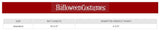 Fun Costumes Adult Plastic Baseball Bat Wood Look Standard Fun Costumes