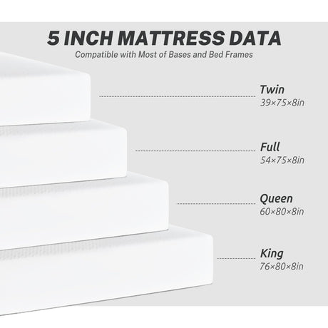 Dopinmin Twin Size 5 Inch Gel Memory Foam Mattress Medium-Firm Mattress for Pressure Relief & Cooler Sleep, Mattress for Kid Bunk Bed, Trundle Bed, Daybed, CertiPUR-US Certified, Bed in a Box Dopinmin