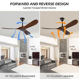 Solid Wood Ceiling Fans Without Light, 52 Inch Real Wood Ceiling Fan with Remote Control and 3 blade, Natural Wood Ceiling Fan Waterproof, Indoor Outdoor Ceiling Fans for Patio, Bedroom, Living room EOPETY