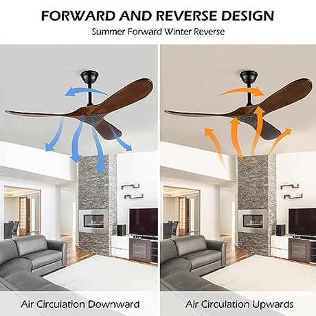 Solid Wood Ceiling Fans Without Light, 52 Inch Real Wood Ceiling Fan with Remote Control and 3 blade, Natural Wood Ceiling Fan Waterproof, Indoor Outdoor Ceiling Fans for Patio, Bedroom, Living room EOPETY