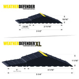 10'6"/3.2m Weather Defender® XL | Ultimate Garage Door Threshold Seal Kit with Adhesive & Garage Door Bottom Weather Stripping Weather Defender