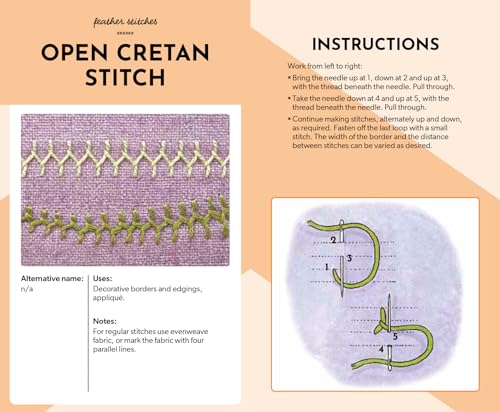 Essential Embroidery Stitches Card Deck WoodArtSupply