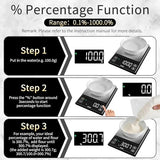 Vitafit 11lb Food Scale, High Accuracy 0.0001lb by Our Professional Scale Factory Since 2001, Digital Kitchen Scale with% Percentage Function for Cooking, Baking & Coffee, Stainless Steel, LED, Black