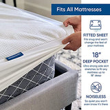 King Size Luxury Tencel Mattress Protector, 100% Waterproof, Ultra Soft, Naturally Cooling & Breathable, Deep Pocket Up to 18" Sleepsteady