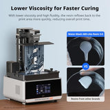 ANYCUBIC Water Washable ABS-Like Resin 3.0, 3D Printer Resin, High Toughness and High Precision, Easy to Post-Process, Low Odor, Wide Compatibility for All LCD 3D Printers (Gray, 1kg)