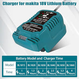 JJXNDO DC18RC 18 Volt Lithium Battery Charger Replacement for Makita 18V Lithium-Ion Battery BL1850 BL1840B BL1820 BL1815 BL1860 BL1430 BL1450 BL1830 Mini Compact Charger(Not for 14.4V) JJXNDO